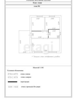 Дом 70м², 1-этажный, участок 5 сот.