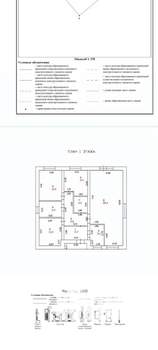 Коттедж 109м², 1-этажный, участок 10 сот.  