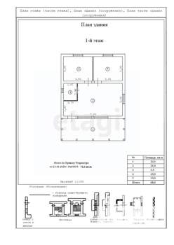 Дом 71м², 1-этажный, участок 8 сот.  
