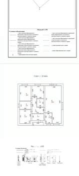 Коттедж 109м², 1-этажный, участок 10 сот.  
