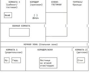 Дача 45м², 1-этажный, участок 20 сот.  