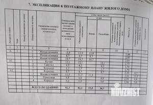 Дом 92м&sup2;, 1-этажный, участок 5 сот.  