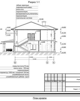 Дом 250м², 2-этажный, участок 14 сот.  