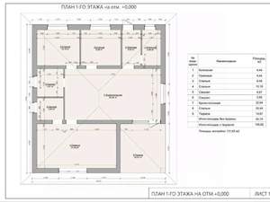 Коттедж 112м², 1-этажный, участок 6 сот.  