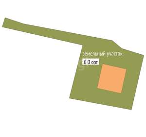 Дом 70м², 1-этажный, участок 6 сот.  