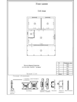 Дом 71м², 1-этажный, участок 8 сот.  