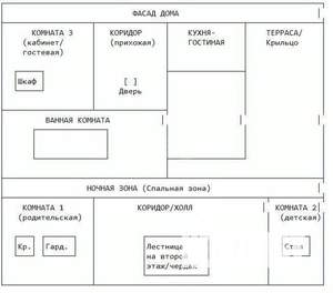 Дача 45м², 1-этажный, участок 20 сот.  