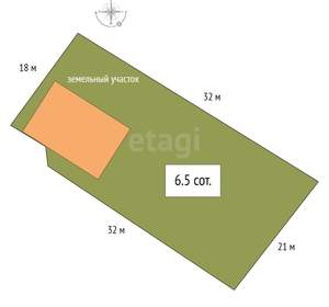Дом 123м², 2-этажный, участок 7 сот.  