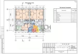 Дом 165м², 2-этажный, участок 3 сот.  