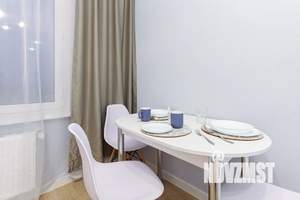 1-к квартира, посуточно, 42м2, 3/22 этаж