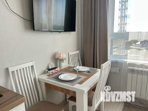 1-к квартира, посуточно, 36м2, 6/22 этаж