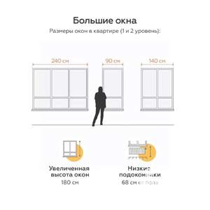 1-к квартира, вторичка, 34м2, 5/5 этаж