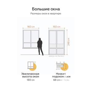 1-к квартира, вторичка, 33м2, 5/5 этаж