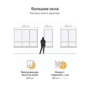 2-к квартира, вторичка, 58м2, 5/5 этаж