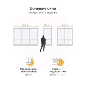 1-к квартира, вторичка, 37м2, 3/5 этаж