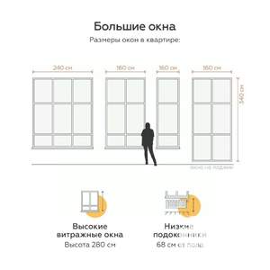2-к квартира, вторичка, 57м2, 5/5 этаж