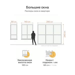 1-к квартира, вторичка, 37м2, 5/5 этаж