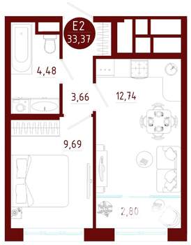 1-к квартира, вторичка, 33м2, 10/10 этаж