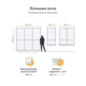 1-к квартира, вторичка, 40м2, 3/5 этаж