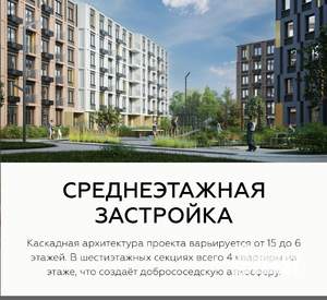 1-к квартира, вторичка, 36м2, 7/15 этаж
