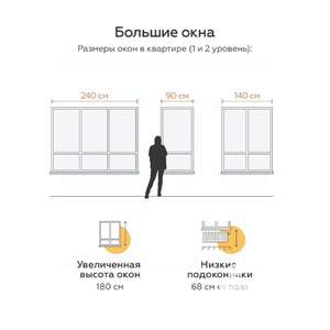 1-к квартира, вторичка, 34м2, 5/5 этаж