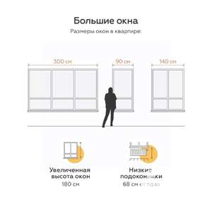 1-к квартира, вторичка, 37м2, 5/5 этаж