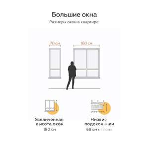 2-к квартира, вторичка, 66м2, 3/5 этаж