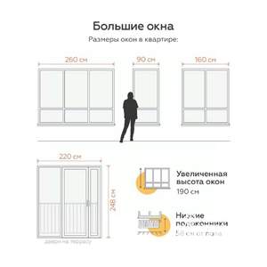 1-к квартира, вторичка, 48м2, 1/5 этаж