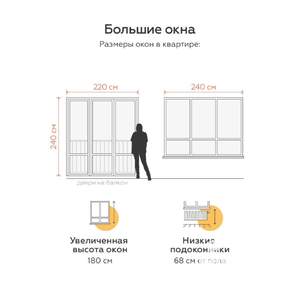 1-к квартира, вторичка, 35м2, 4/5 этаж