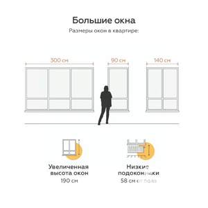 1-к квартира, вторичка, 37м2, 1/5 этаж