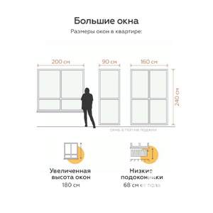 1-к квартира, вторичка, 38м2, 5/5 этаж