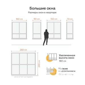 2-к квартира, вторичка, 52м2, 5/5 этаж