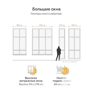 2-к квартира, вторичка, 60м2, 5/5 этаж