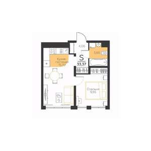 1-к квартира, вторичка, 33м2, 3/5 этаж