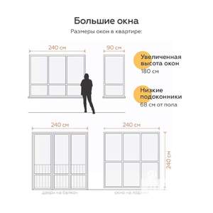 2-к квартира, вторичка, 59м2, 3/5 этаж