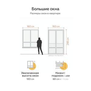 1-к квартира, вторичка, 33м2, 4/5 этаж