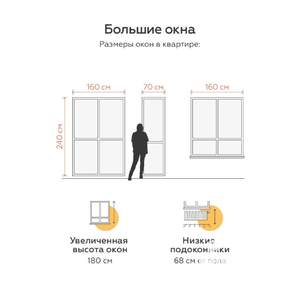 1-к квартира, вторичка, 34м2, 4/5 этаж