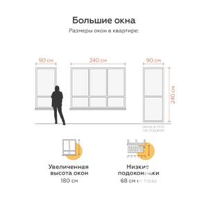 3-к квартира, вторичка, 73м2, 5/5 этаж