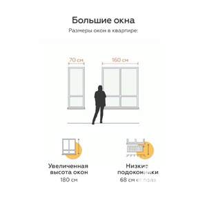 1-к квартира, вторичка, 40м2, 4/5 этаж