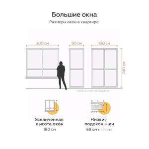 1-к квартира, вторичка, 38м2, 4/5 этаж