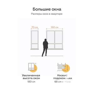 2-к квартира, вторичка, 66м2, 2/5 этаж