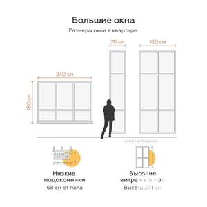 1-к квартира, вторичка, 42м2, 5/5 этаж