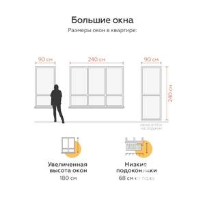 3-к квартира, вторичка, 73м2, 5/5 этаж