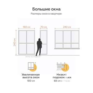 1-к квартира, вторичка, 42м2, 3/5 этаж