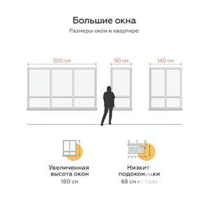 1-к квартира, вторичка, 37м2, 3/5 этаж