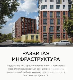 1-к квартира, вторичка, 36м2, 7/15 этаж