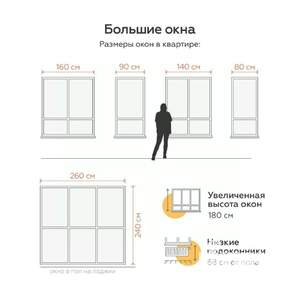 2-к квартира, вторичка, 52м2, 4/5 этаж