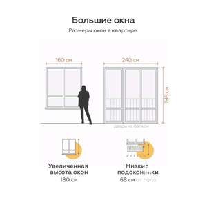 1-к квартира, вторичка, 34м2, 5/5 этаж