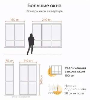 2-к квартира, вторичка, 60м2, 5/5 этаж