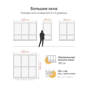 1-к квартира, вторичка, 48м2, 5/5 этаж